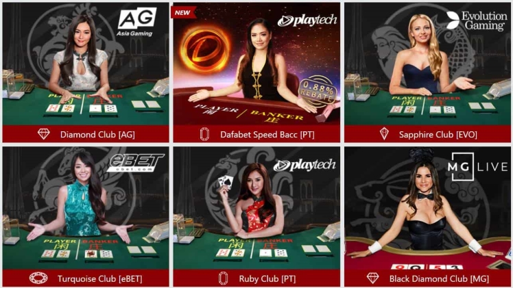 What to know about the gameplay ofDafabet Poker online?