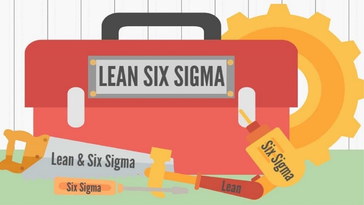 How much does Lean Six Sigma Green Belt Certification cost in Hyderabad?