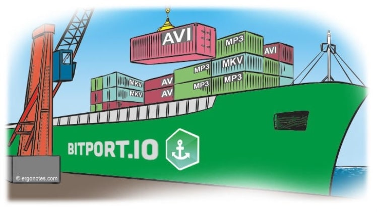 Bitport Review To Download Movies