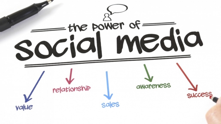 How to Advertise Your Business on Social Media
