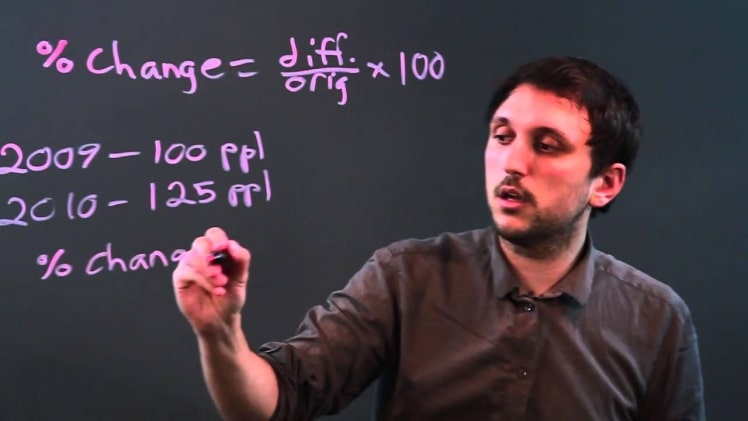 How to Calculate Percentage?