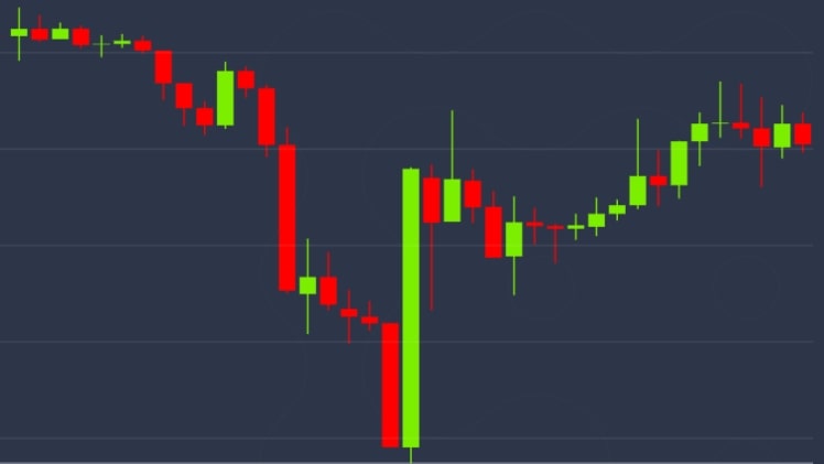 What Would Be the Approximate Price of Bitcoin in 2020?