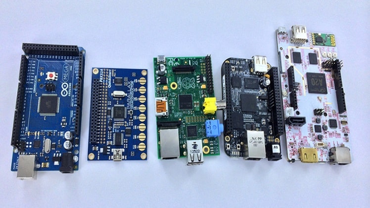 What are Single Board Computers and How Are They Used?
